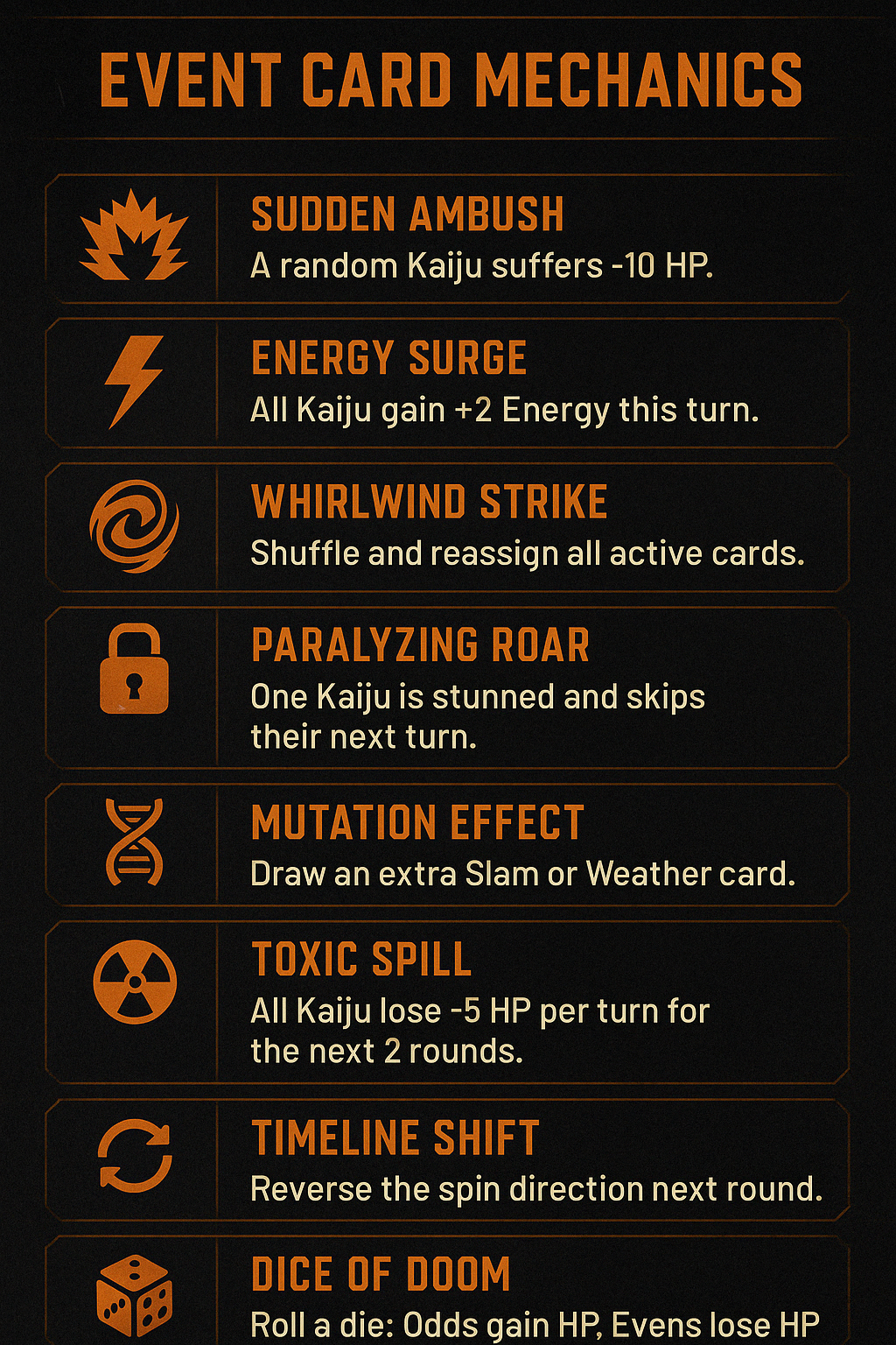 event card mechanics